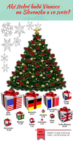 Aké štedré budú Vianoce na Slovensku a vo svete?