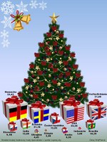 V ktorých krajinách boli štedré Vianoce?